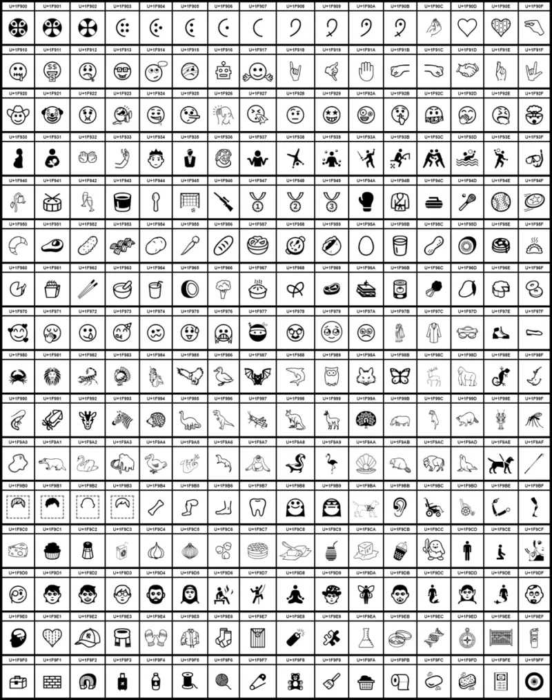 Tiny Glyphs, Big Laughs: The Hilarious Rise of Emoji as America's Second Language